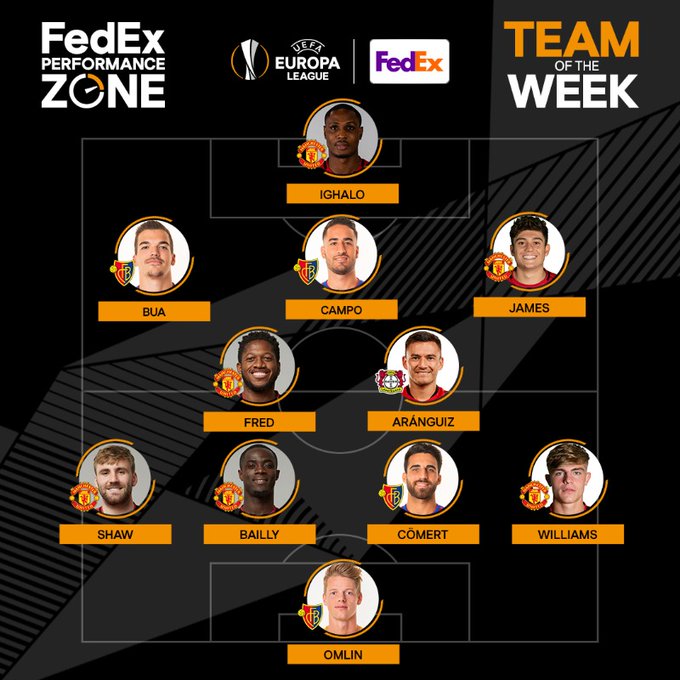 Odion Ighalo included in Europa League Team of the Week