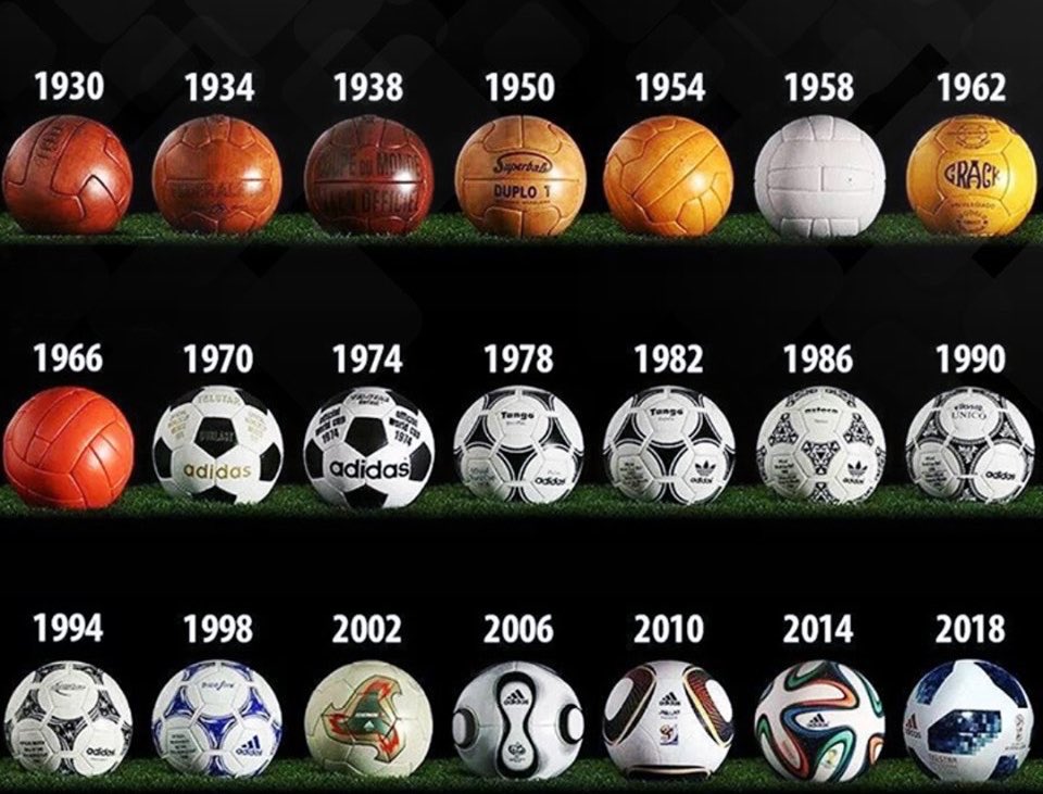 all fifa world cup balls