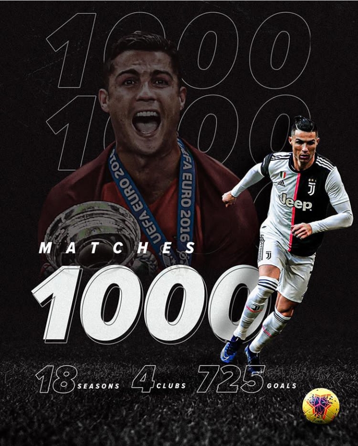 Here is what Cristiano Ronaldo said after 1000th career game
