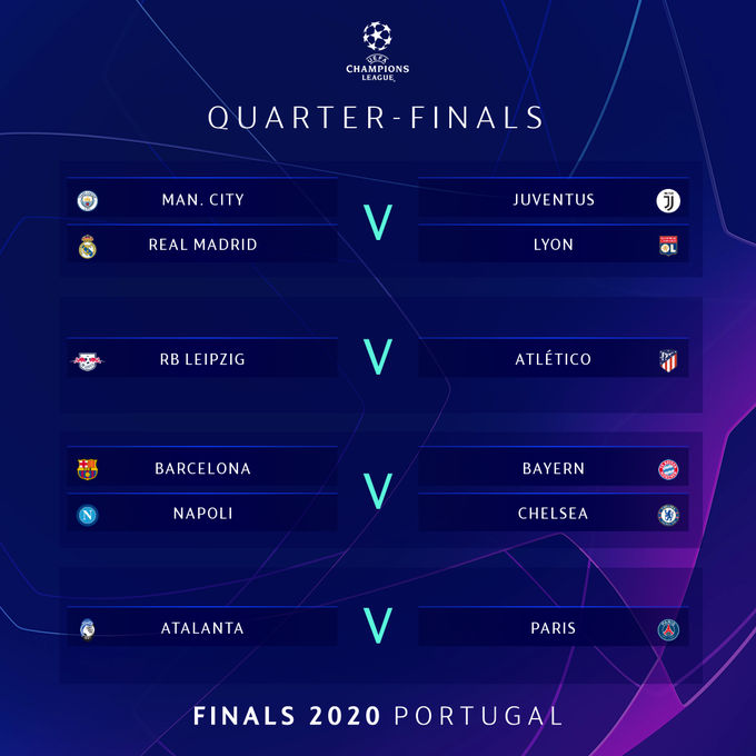 See the Champions League quarterfinal and semifinal draw results
