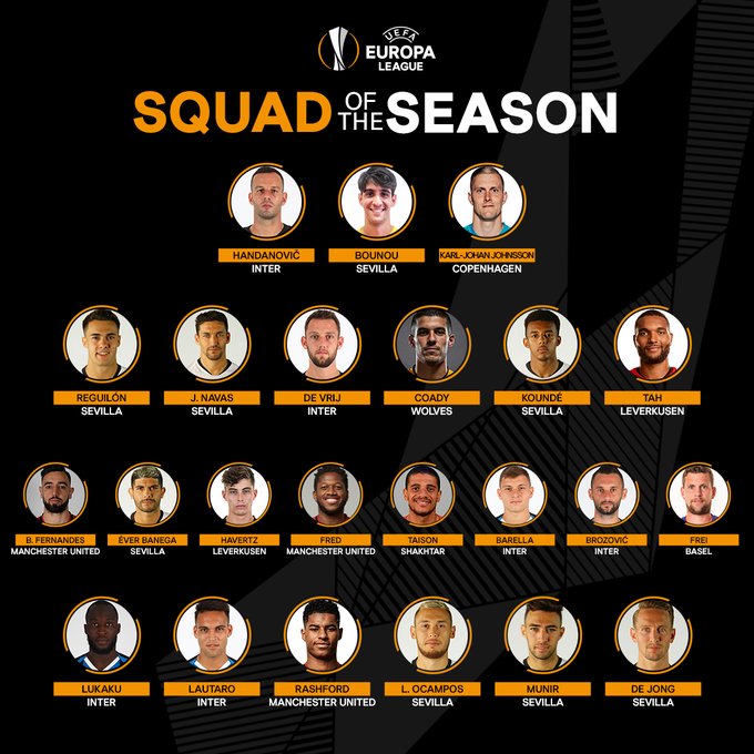 Europa League: Lukaku, Bruno Fernandes, Jesus Navas others make 2019/2020 squad of the season! See full list👇