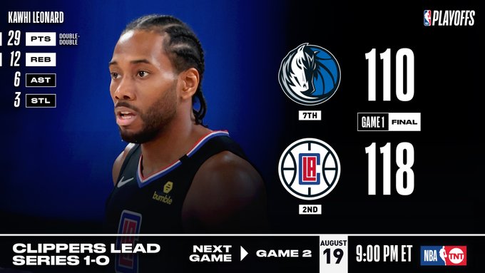 Clippers start NBA Playoffs with a win against Mavs (video)