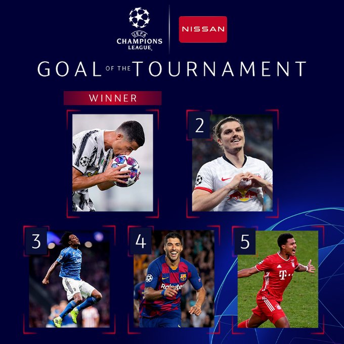 Cristiano Ronaldo wins 2019/20 Champions League Goal of the Tournament award (video)