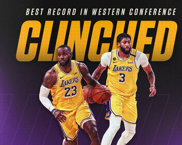 LeBron James and Anthony Davis lead the Lakers to No 1 seed in the NBA Western Conference (video) 1