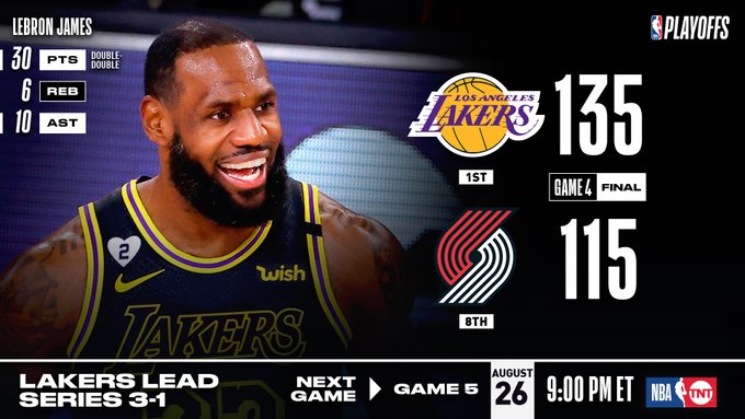 2020 NBA playoffs: LeBron James powers Lakers against Blazers in game 4 (video)
