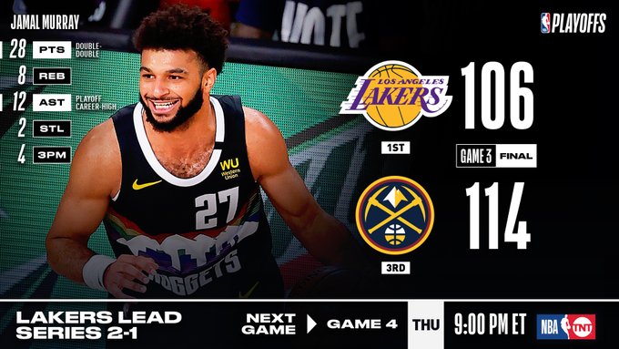 2020 NBA Playoffs: Nuggets shock Lakers to take game 3 (video)