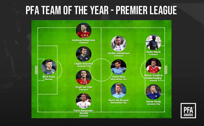 See the PFA Premier League Team of the Year (video)