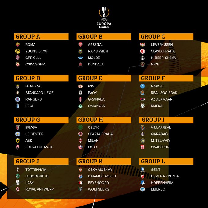 London rivals Tottenham, Arsenal get easy Europa League groups, see full draw