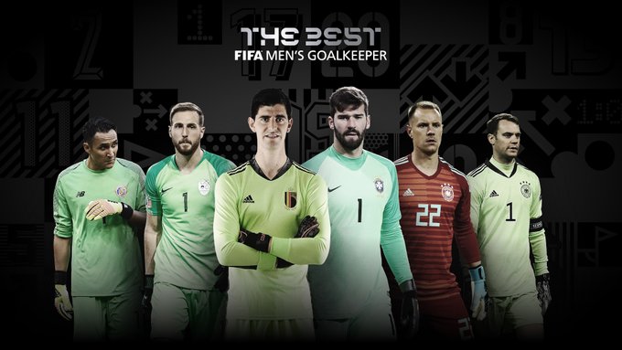 Check out nominees for The Best FIFA Men and Women’s Goalkeeper award in 2020