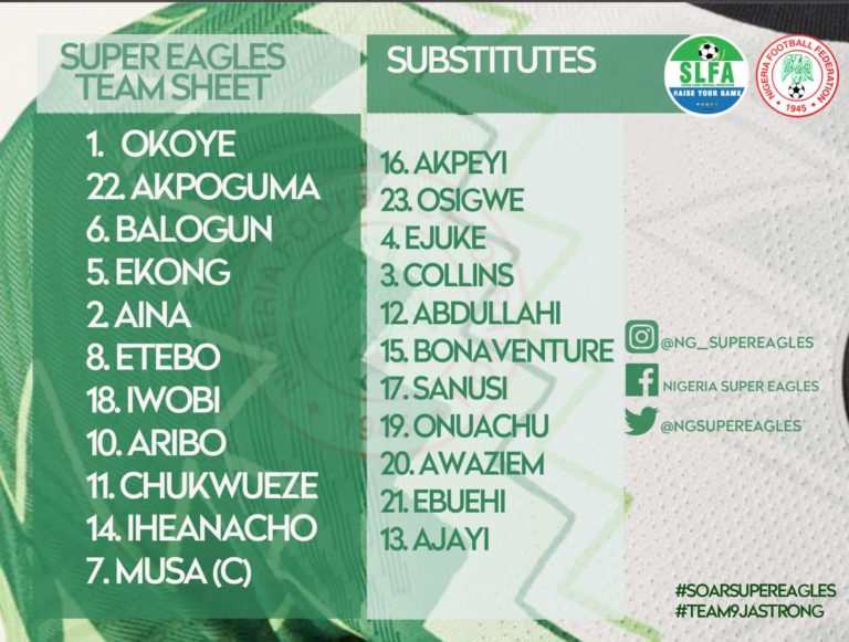 Rohr makes 2 changes to Super Eagles starting lineup against Sierra Leone