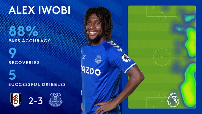 See why Everton fans are hailing Alex Iwobi after win against Fulham (video)