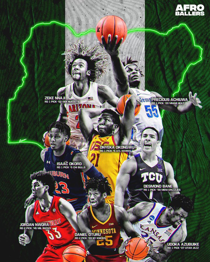 See the 8 Nigerian born players that were selected in the 2020 NBA Draft