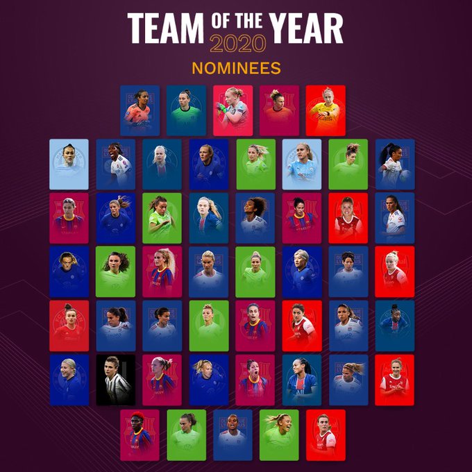 Super Falcons captain Asisat Oshoala nominated for UEFA Team of the Year award