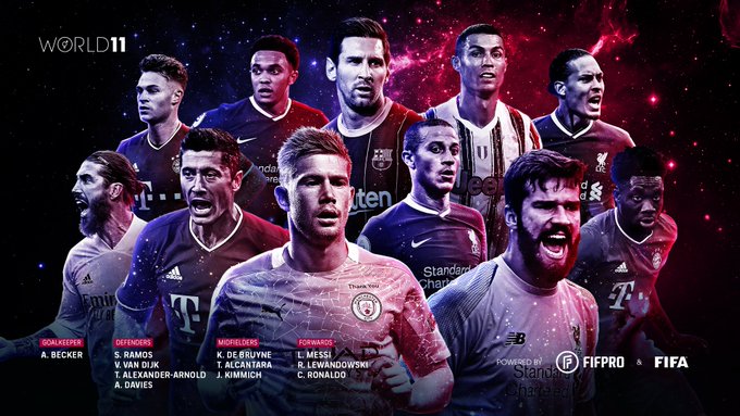 Check out the 2020 Men and Women FIFA Pro World 11