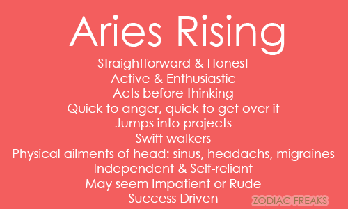Aries Rising: Characteristics, Traits and 15 Famous Personalities with the distinct Astrology sign!
