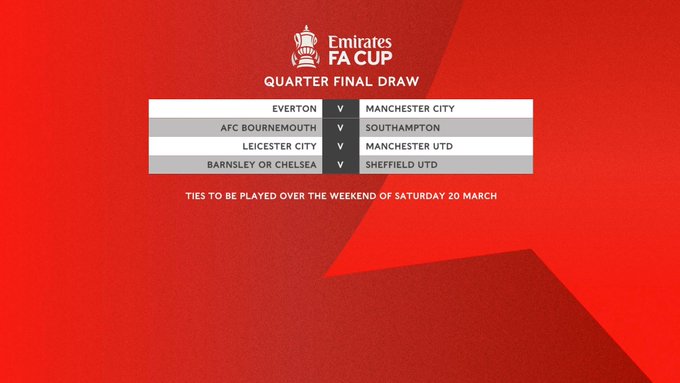 FA Cup quarterfinal draw result: Man United and Man City get difficult ties
