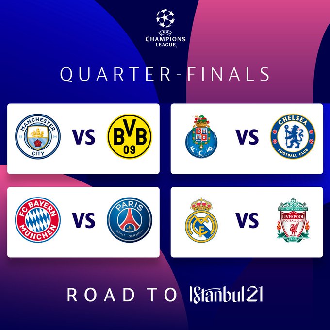 Old Foes meet again in UEFA Champions League Quarter-Finals Draw!