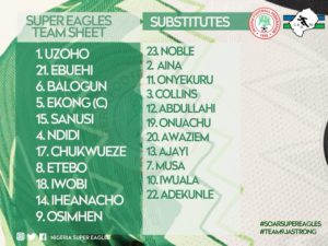 Iwobi included in Super Eagles starting lineup against Lesotho 1