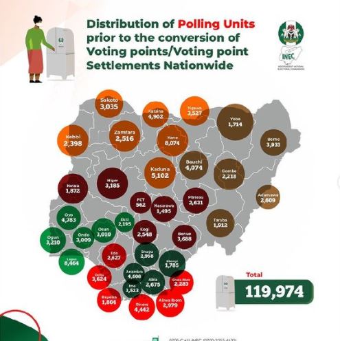 INEC stops using churches and mosques as polling units ahead of 2023 general elections