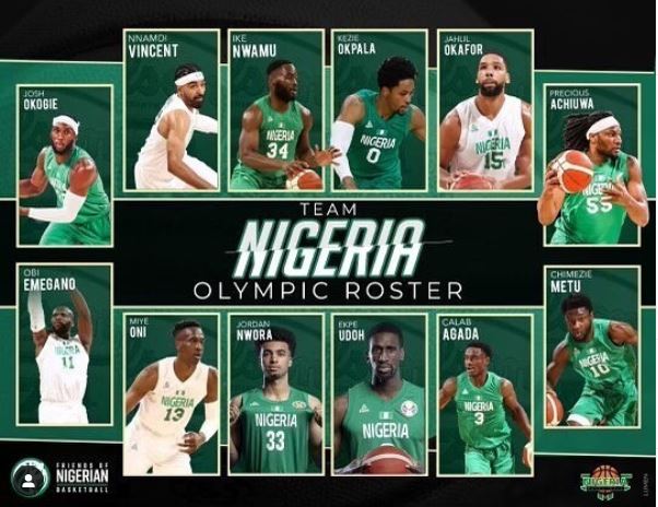 Check out D’tigers and D’tigress final 12 to the Tokyo Olympics