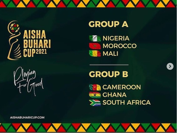 2021 Aisha Buhari Cup: Super Falcons to face Morocco and Mali in group stage
