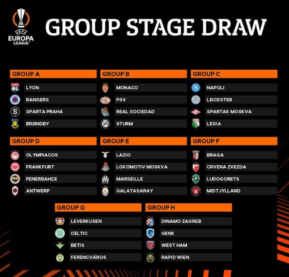 Osimhen to face Iheanacho in Europa League group stage, see draw results
