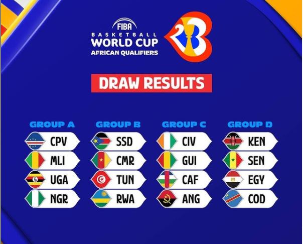 D’Tigers to face Cape Verde, Mali, Uganda in group A of 2023 FIBA World Cup qualifiers