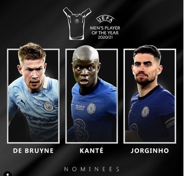 UEFA Men’s Player of the Year award: DeBruyne, Kante and Jorginho nominated