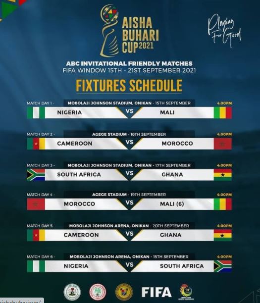 Aisha Buhari Cup: Check out the venue and date for fixtures