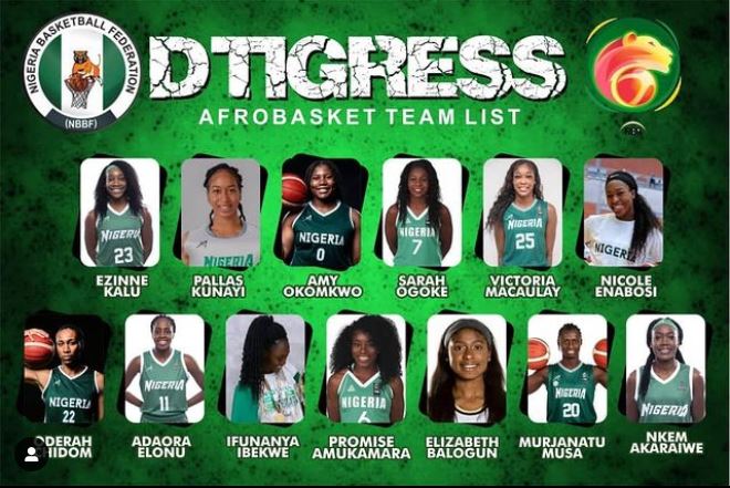Check out D’Tigress team list for 2021 FIBA Women’s Afrobasket