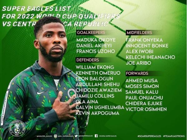 See the Super Eagles players invited for the 2022 FIFA World Cup qualifiers against the Central African Republic