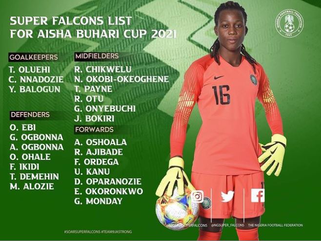 Oshoala and 22 Super Falcons players invited for Aisha Buhari Cup