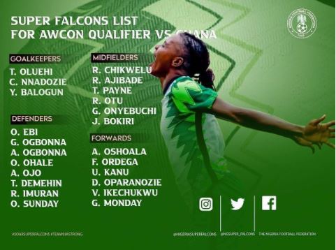 The 23 Super Falcons for AWCON qualifiers against Ghana