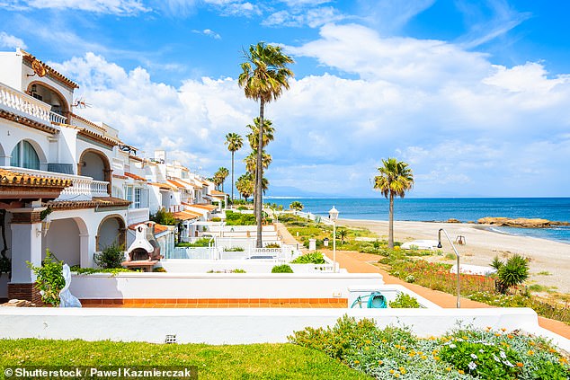 I own a home in Spain via a Ltd company: What tax do I pay if I sell?