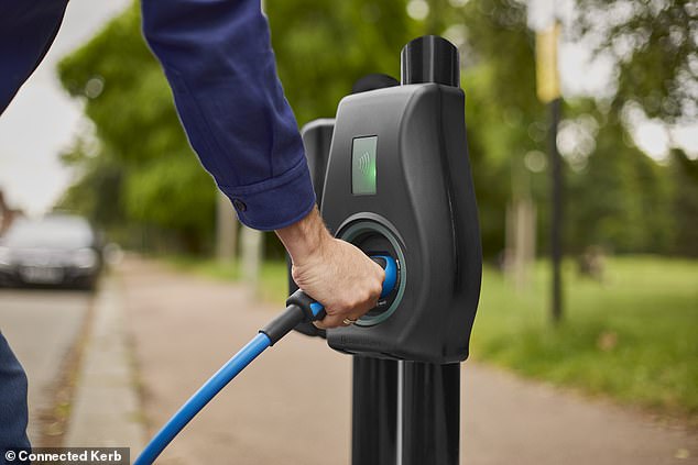 British EV charge point firm promises 190k on-street devices by 2030