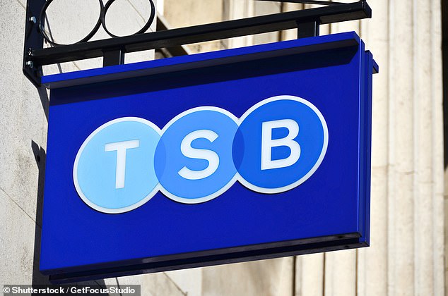 TSB to offer £1,000 monthly prize draw for customers