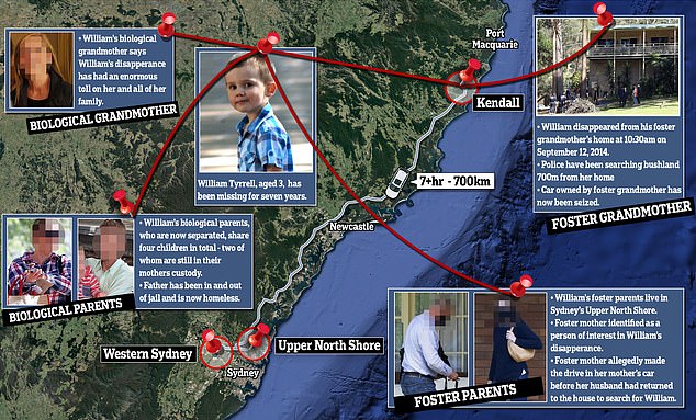 William Tyrrell’s complicated family dynamic explained: From foster parents to biological family