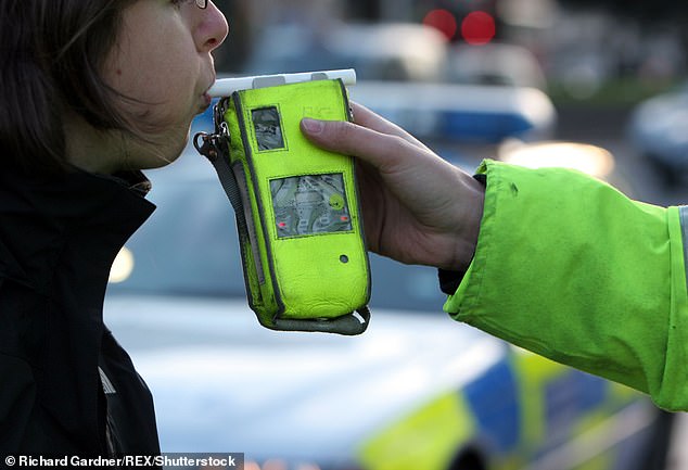 One in six motorists breath tested in 2020 were over legal drink drive limit