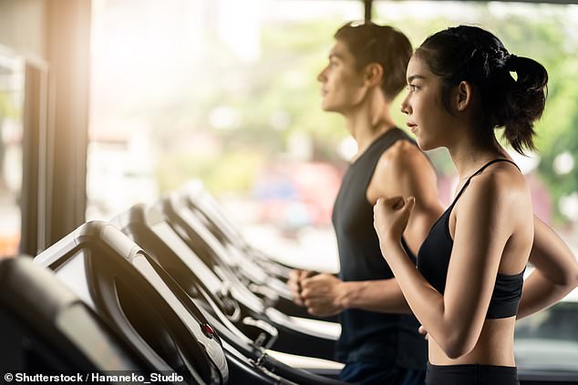 The Gym Group shares rise as membership levels boom after lockdown 1
