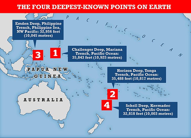 Ex-US navy commander reaches the bottom of all four of the world’s deepest ocean trenches