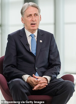 Don’t invest your savings in Bitcoin, says ex-Chancellor Lord Hammond (who works for crypto firm!)