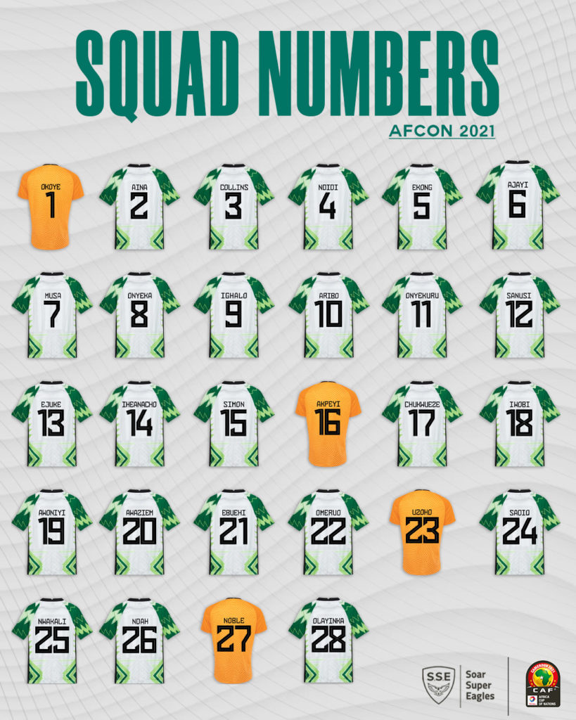 See Super Eagles squad numbers ahead of AFCON 2021 2