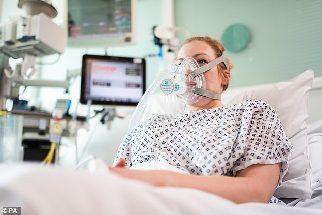 Fewer Covid patients in London are requiring ventilators in hospital than in previous waves
