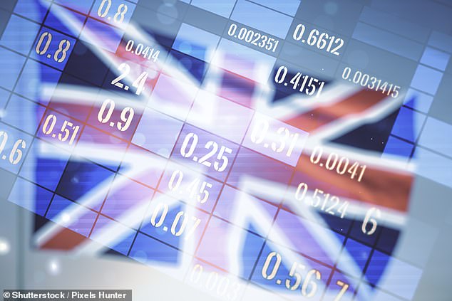 MARKET REPORT: Footsie boosted by banks' rallying cry to buy British 1