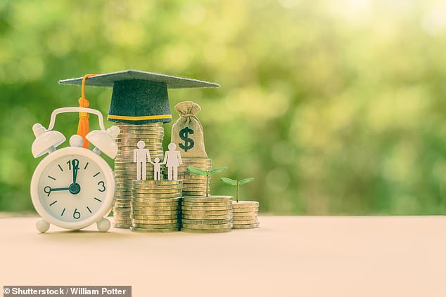 What are the new student loan repayment rules and how will they affect graduates?