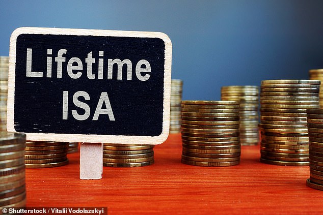 Should I save for a home in a Lifetime Isa and what are the penalties?