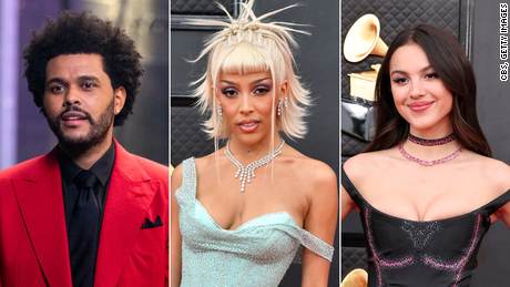 The Weeknd, Doja Cat, and Olivia Rodrigo top 2022 finalists for 'Billboard Music Awards' 1