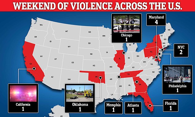 Soaring gun violence on Memorial Day weekend leaves at least 26 dead and dozens wounded across US